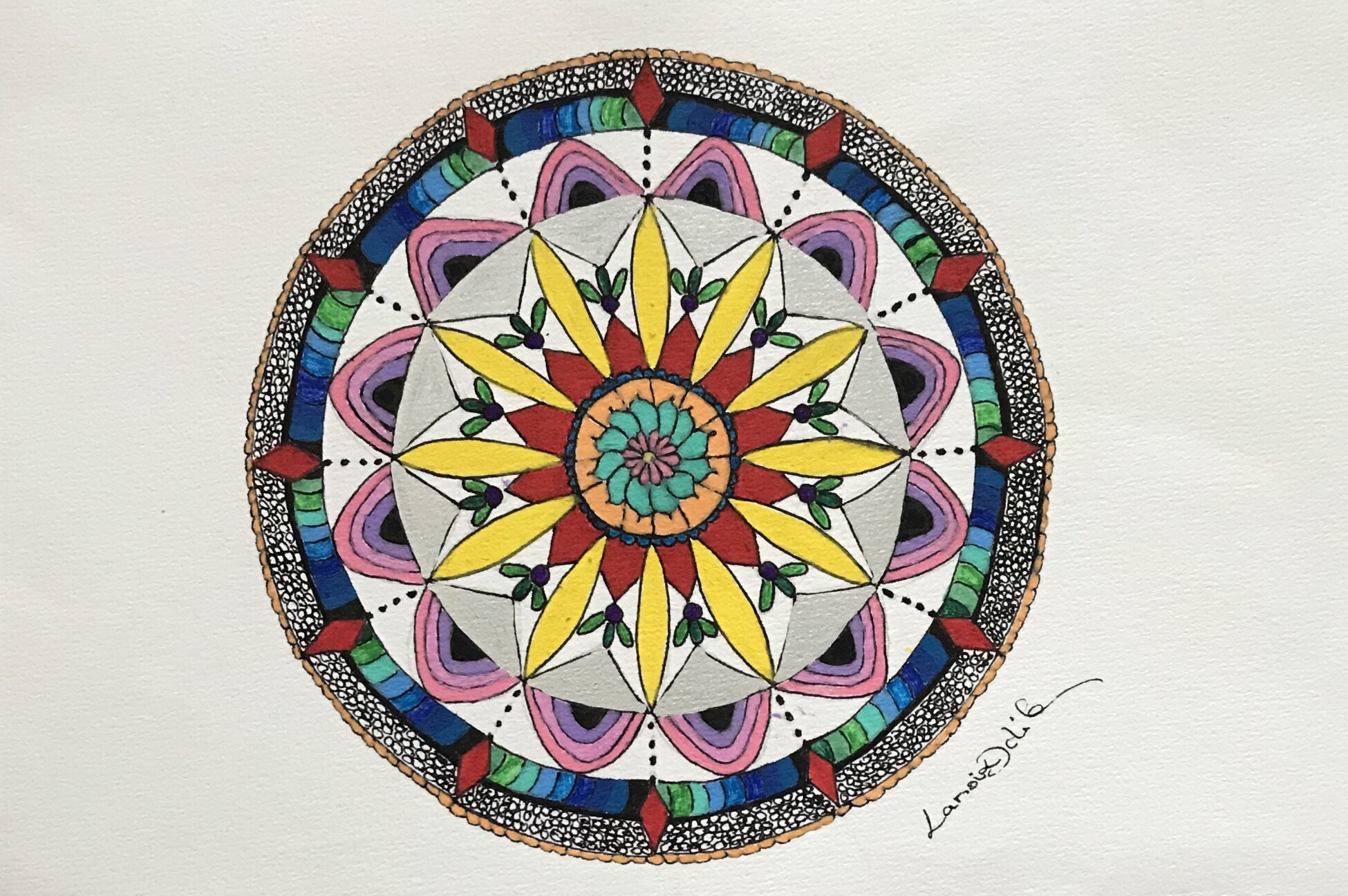 Group cover image